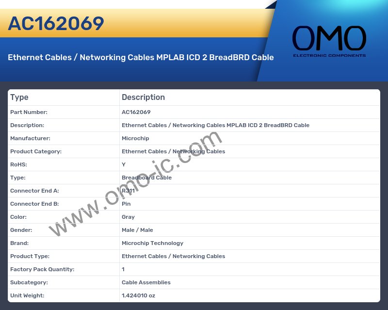 AC162069