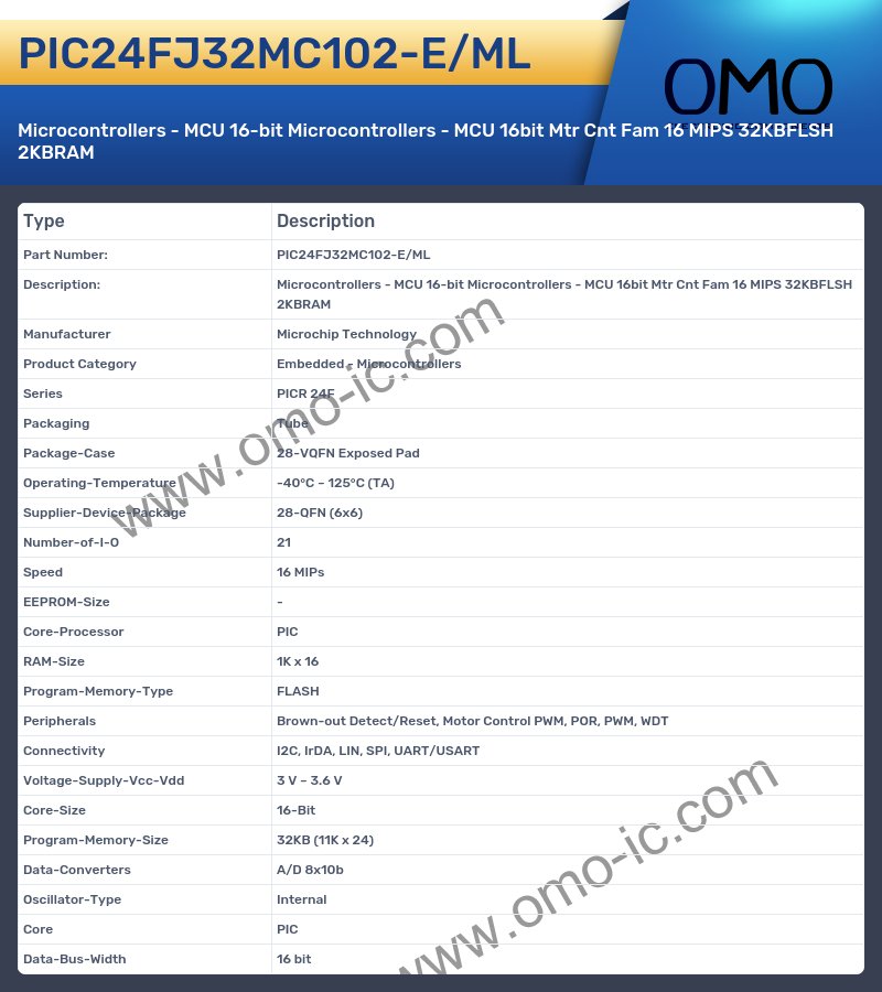 PIC24FJ32MC102-E/ML