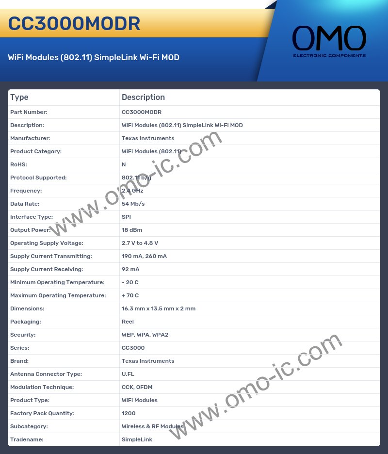 CC3000MODR
