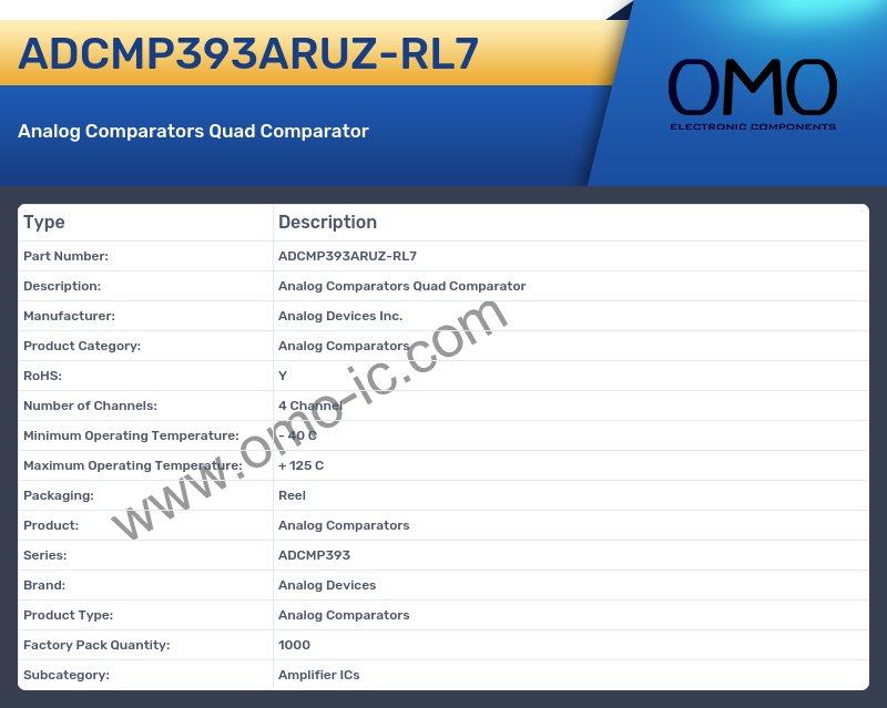 ADCMP393ARUZ-RL7