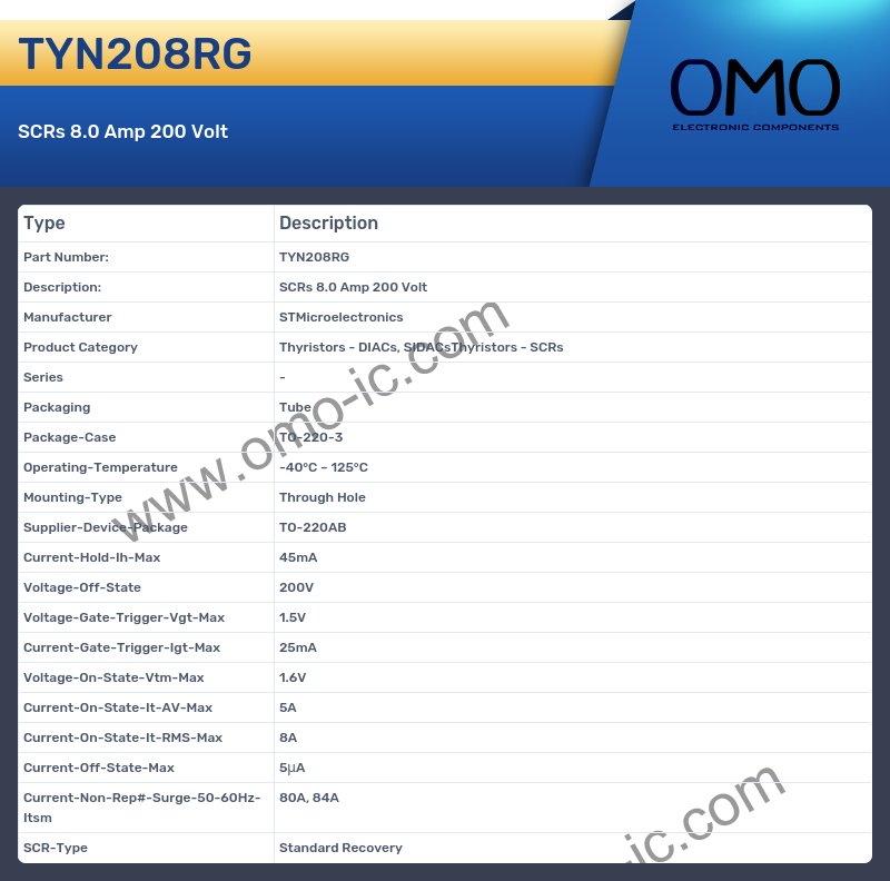 TYN208RG