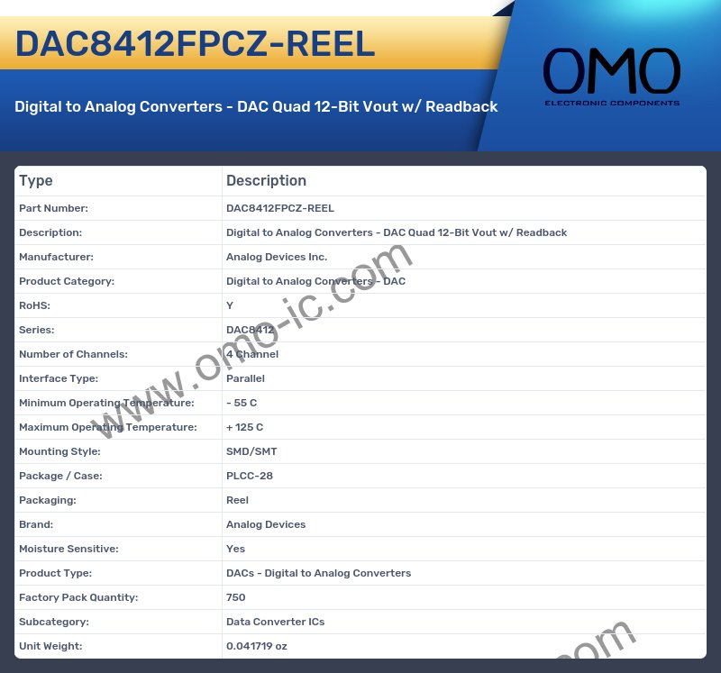 DAC8412FPCZ-REEL