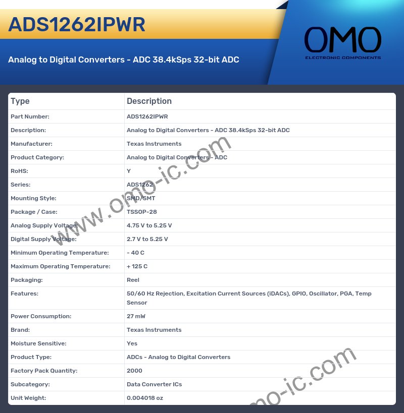 ADS1262IPWR