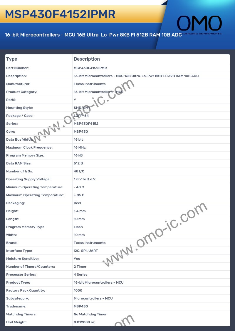 MSP430F4152IPMR