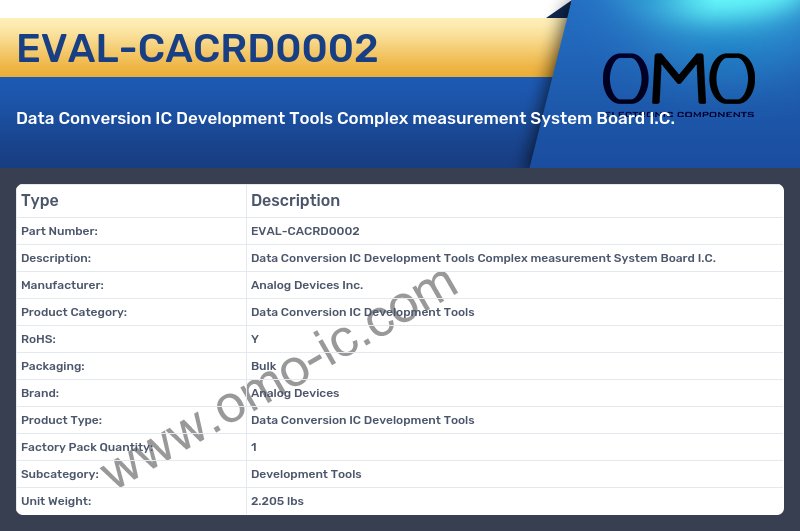 EVAL-CACRD0002