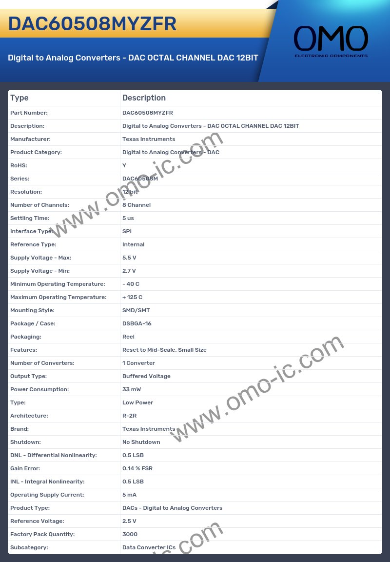 DAC60508MYZFR