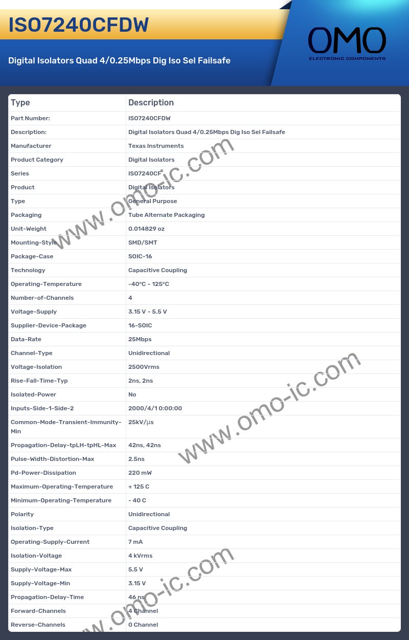 ISO7240CFDW