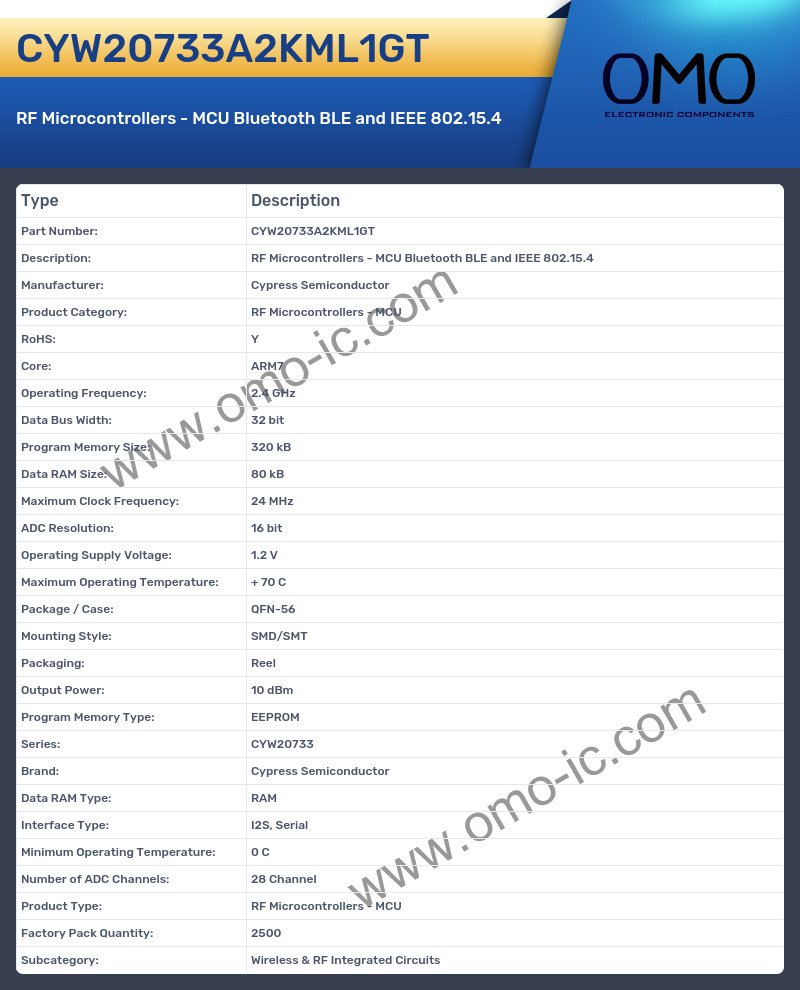 CYW20733A2KML1GT