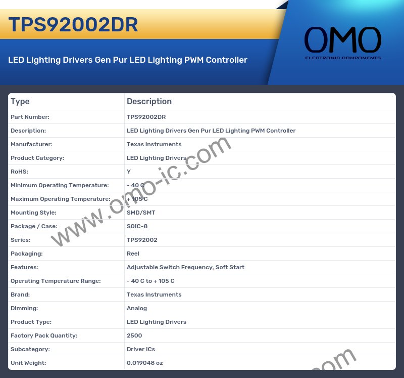 TPS92002DR