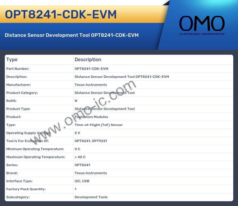 OPT8241-CDK-EVM
