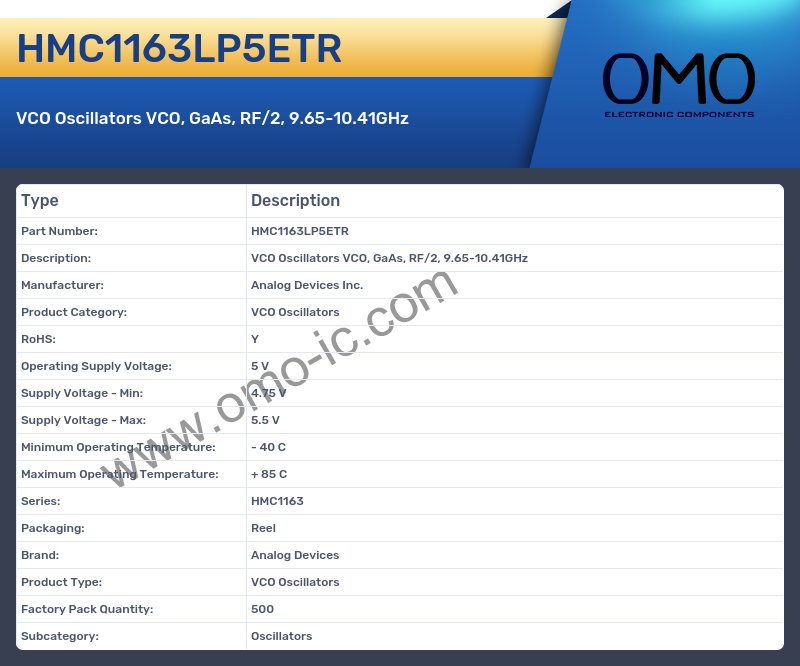 HMC1163LP5ETR