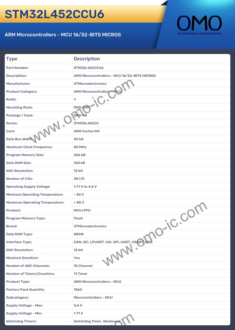 STM32L452CCU6