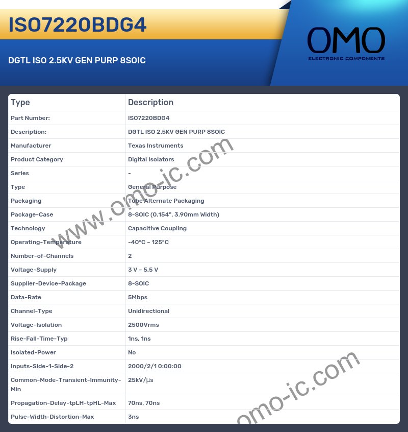 ISO7220BDG4