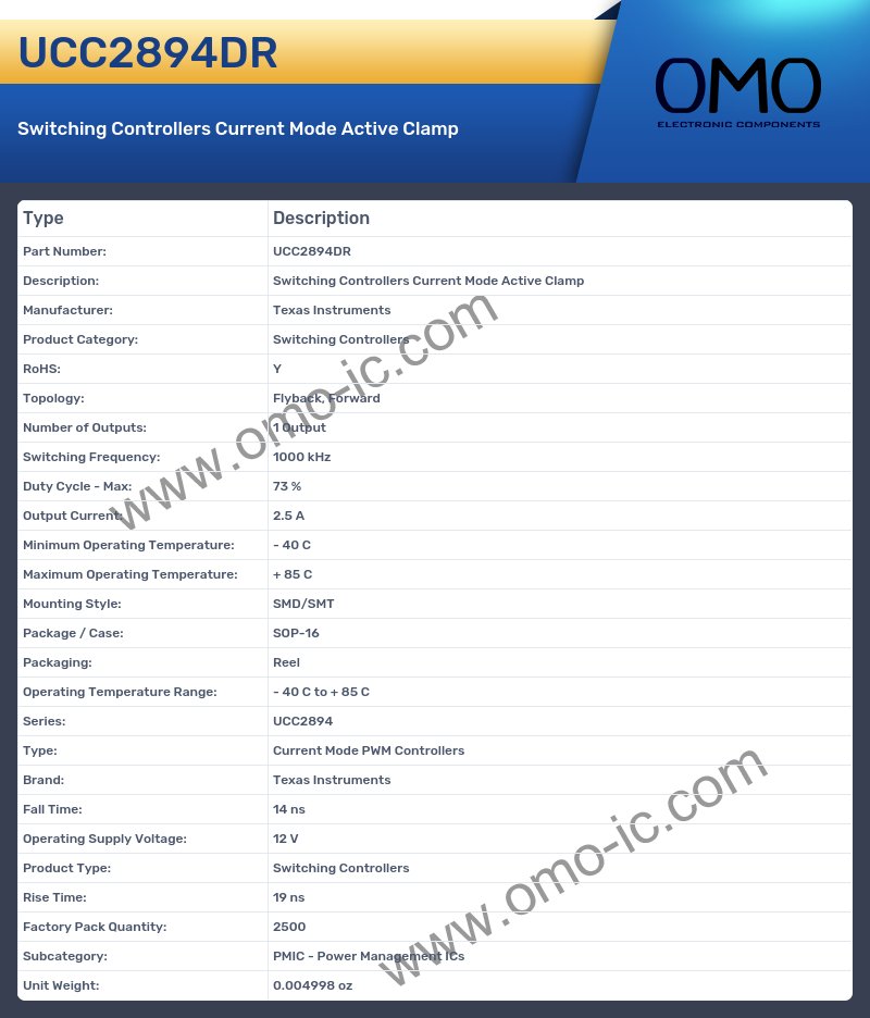 UCC2894DR
