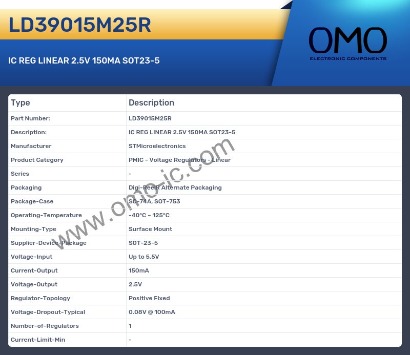 LD39015M25R