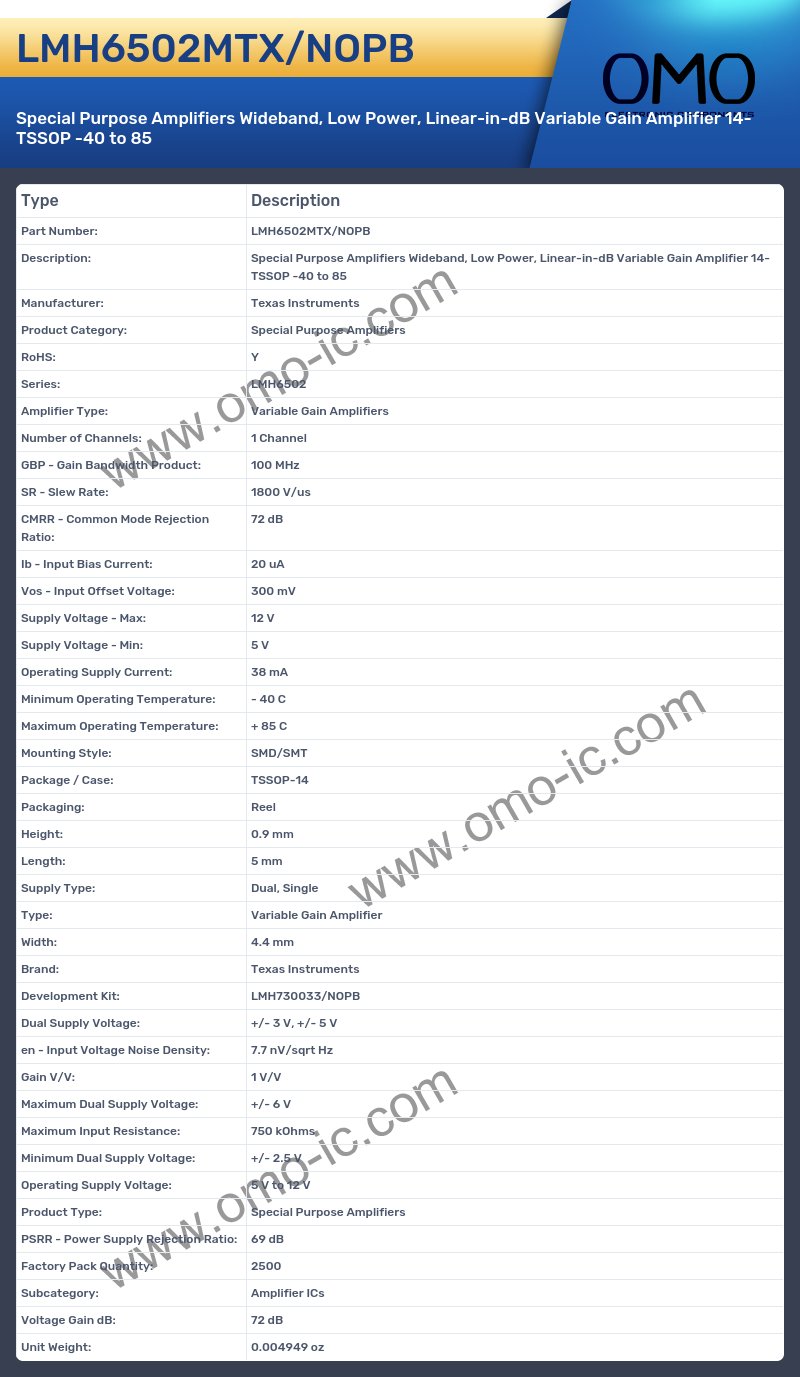 LMH6502MTX/NOPB