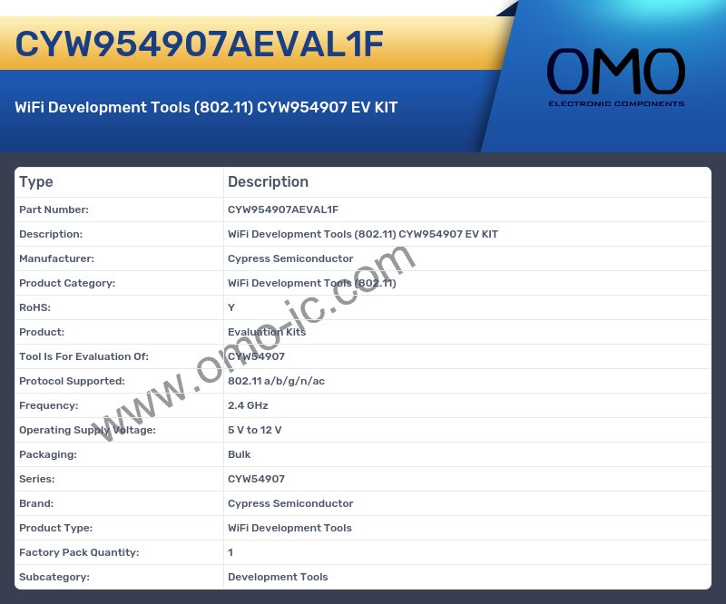 CYW954907AEVAL1F