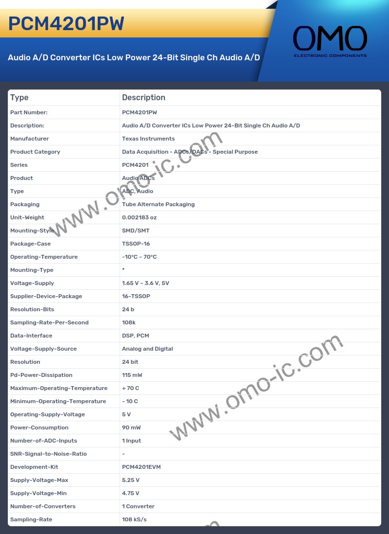 PCM4201PW