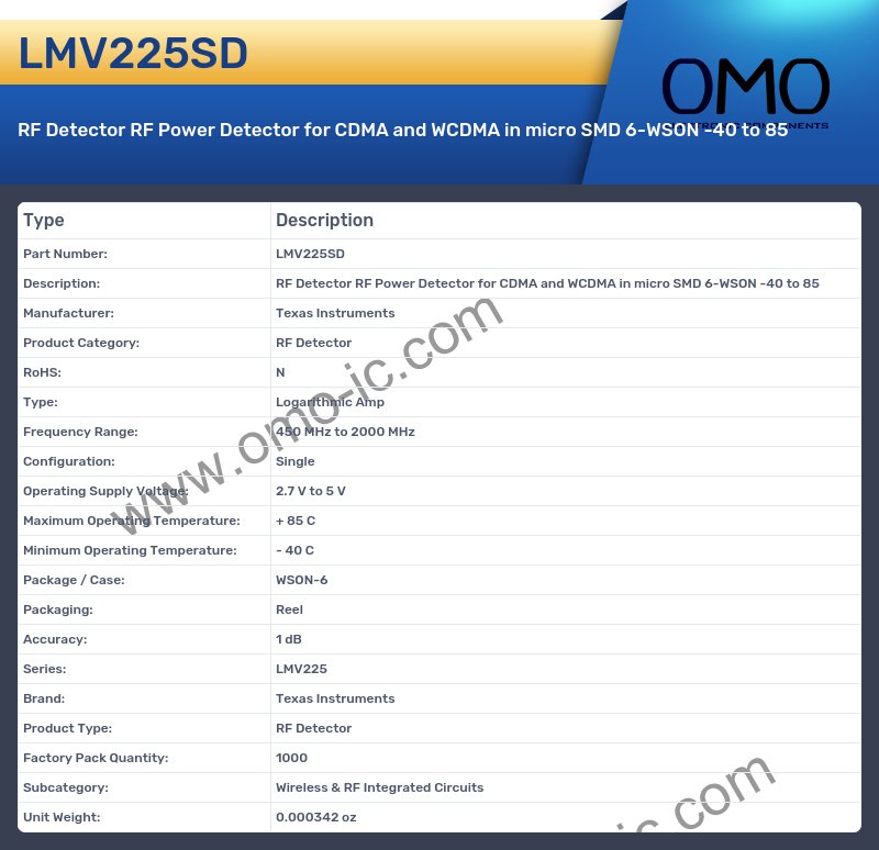 LMV225SD