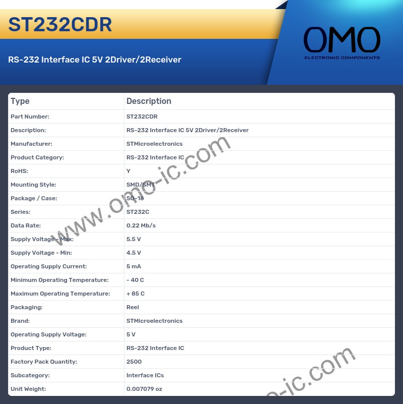 ST232CDR