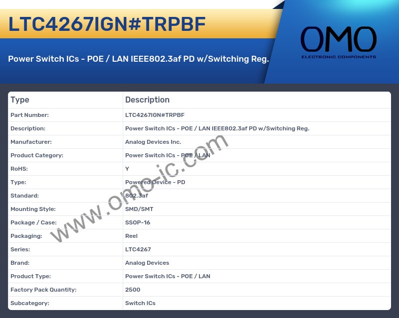 LTC4267IGN#TRPBF