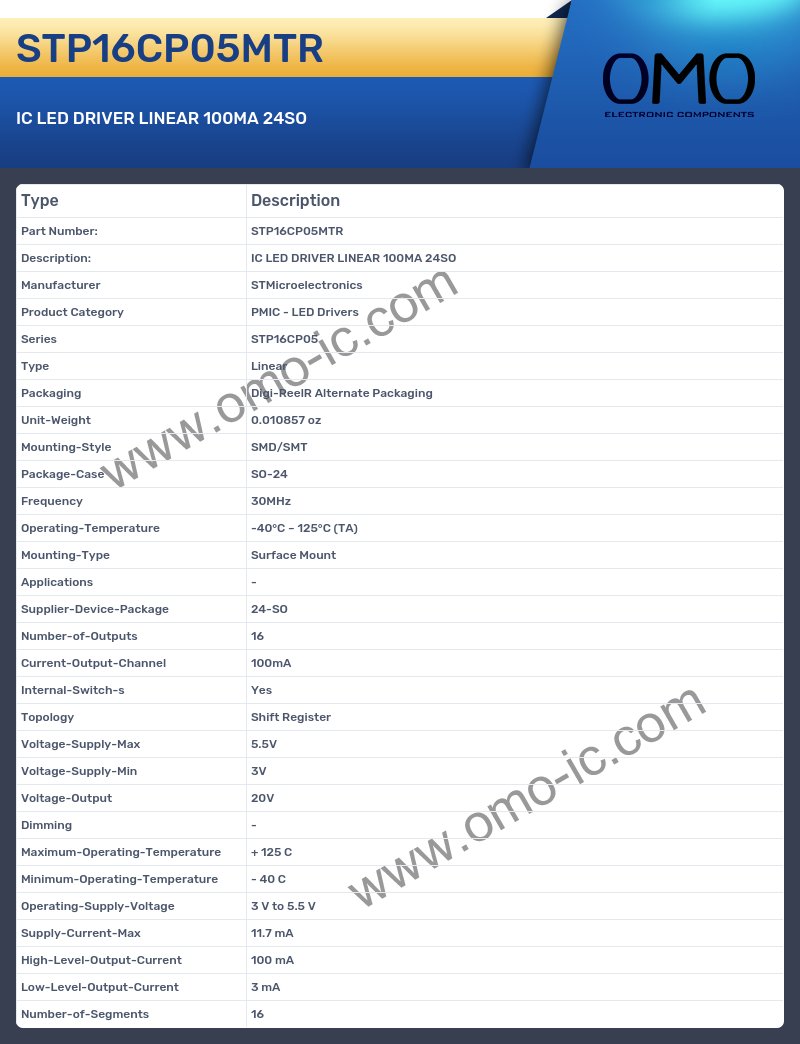 STP16CP05MTR