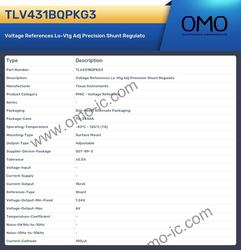 TLV431BQPKG3