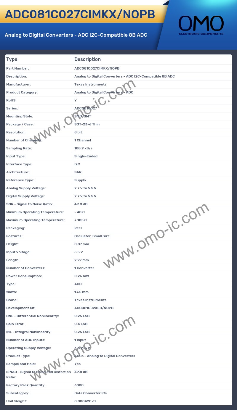 ADC081C027CIMKX/NOPB