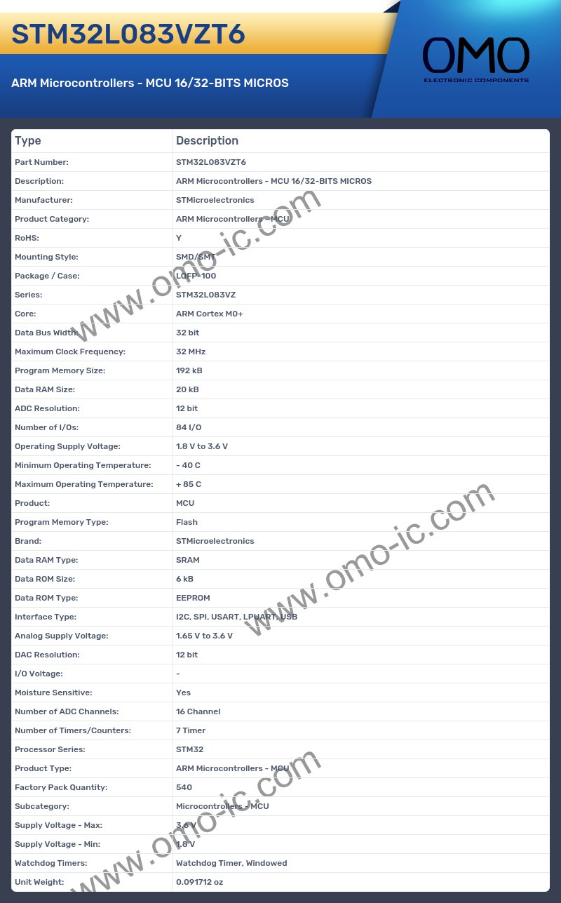STM32L083VZT6