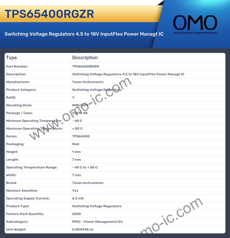 TPS65400RGZR