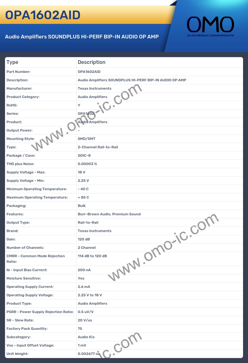 OPA1602AID