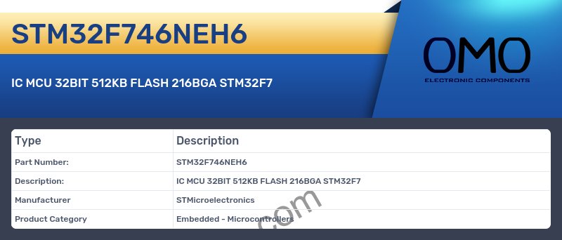 STM32F746NEH6