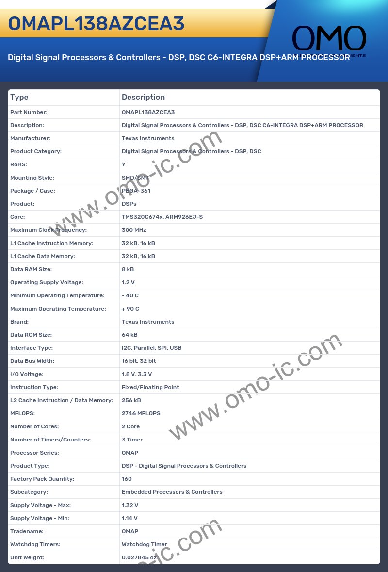 OMAPL138AZCEA3