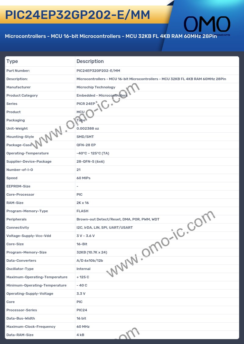 PIC24EP32GP202-E/MM