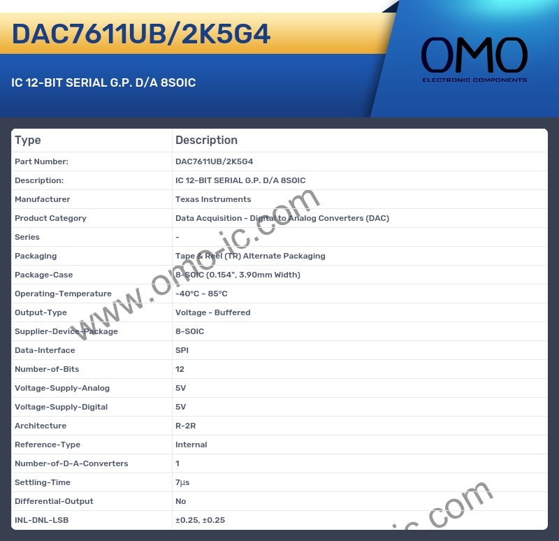 DAC7611UB/2K5G4