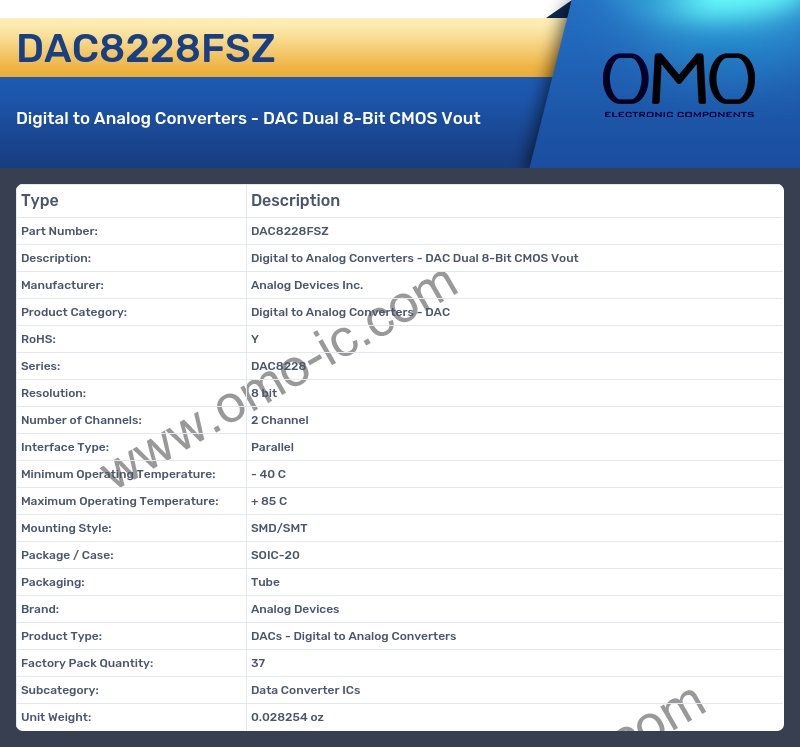 DAC8228FSZ