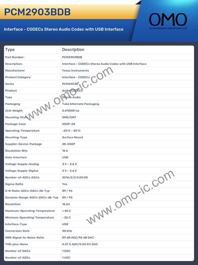 PCM2903BDB