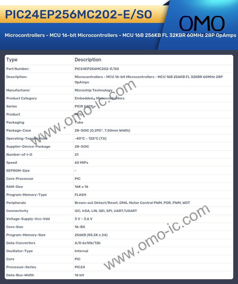 PIC24EP256MC202-E/SO