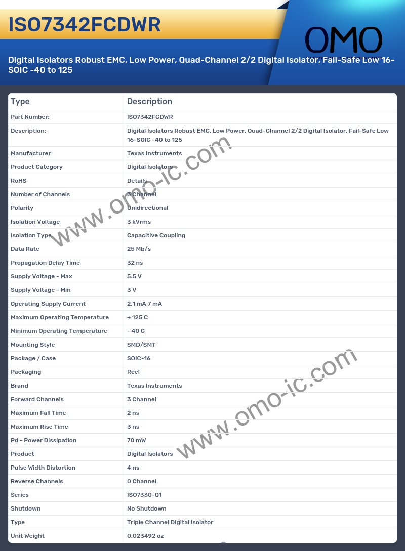 ISO7342FCDWR