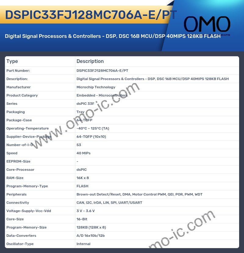 DSPIC33FJ128MC706A-E/PT