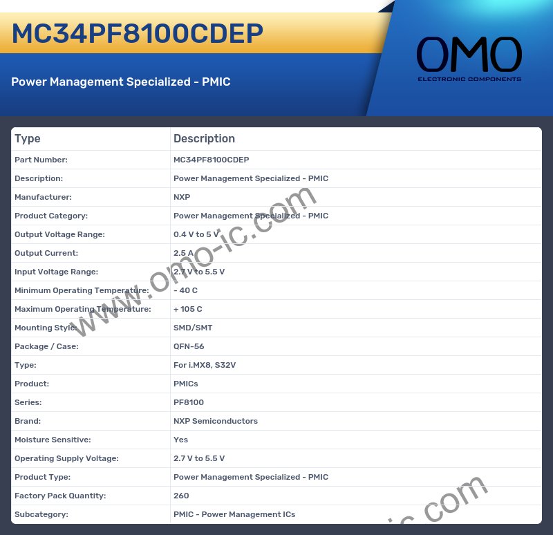 MC34PF8100CDEP