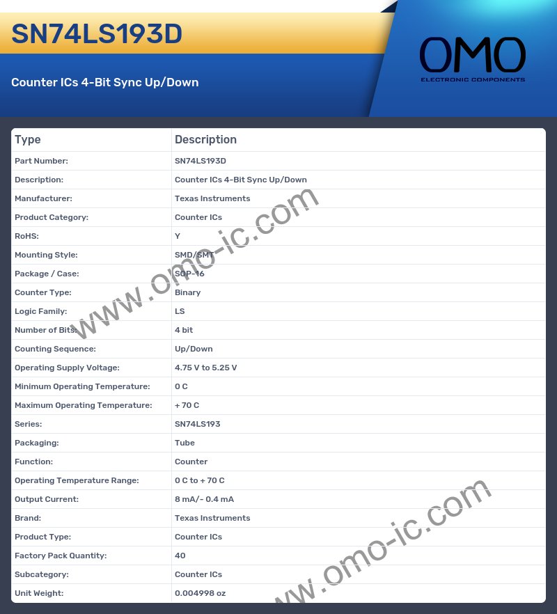 SN74LS193D