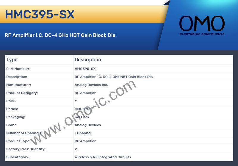 HMC395-SX