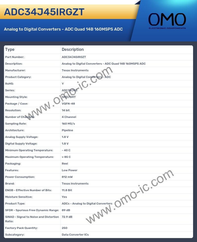 ADC34J45IRGZT