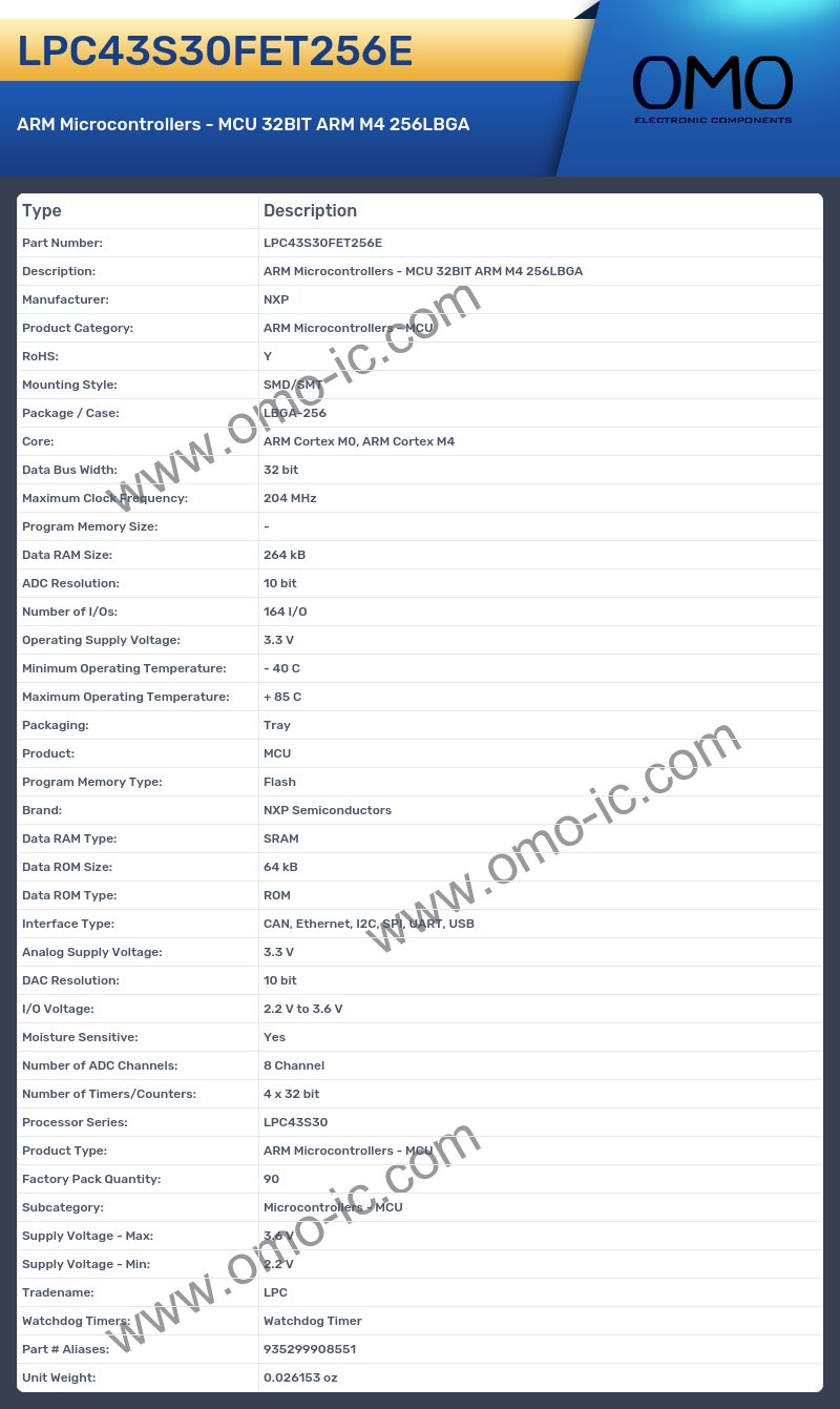 LPC43S30FET256E