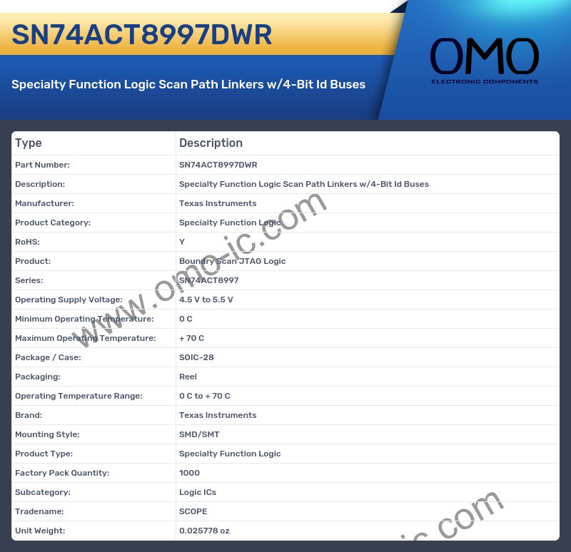 SN74ACT8997DWR