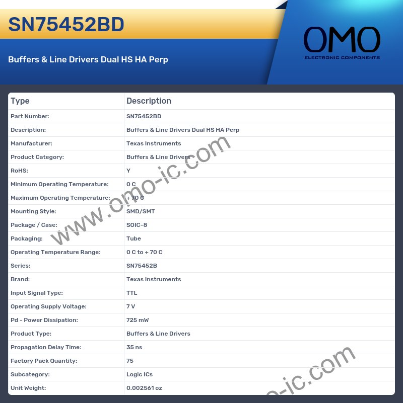 SN75452BD