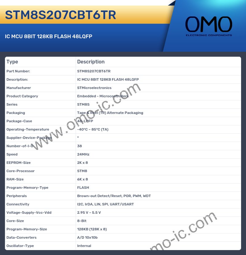 STM8S207CBT6TR
