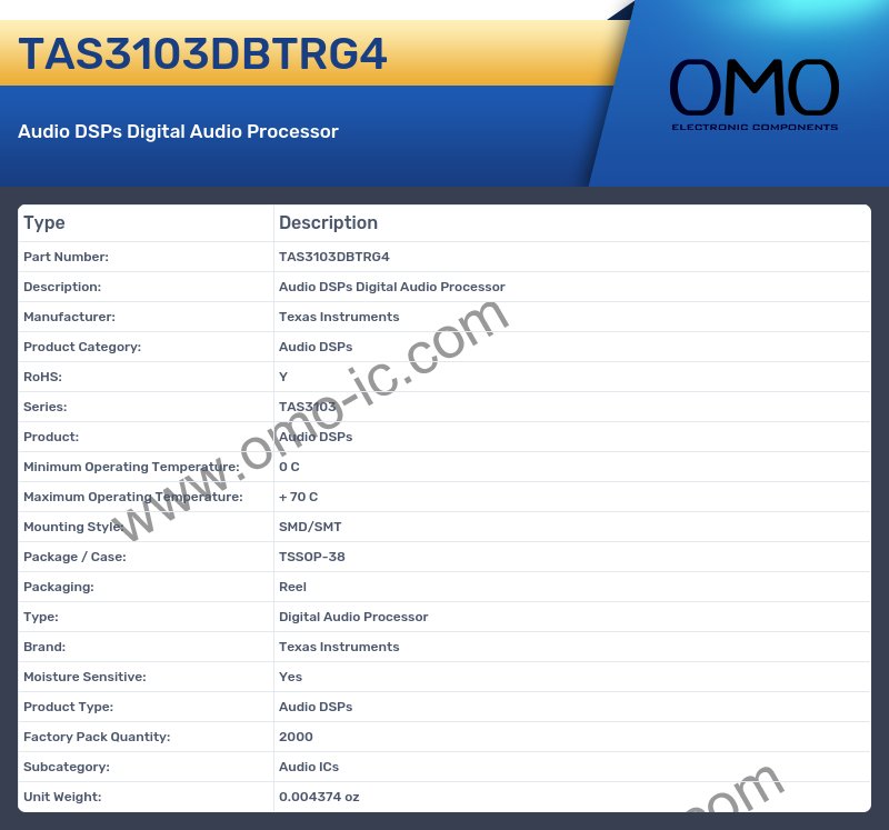 TAS3103DBTRG4