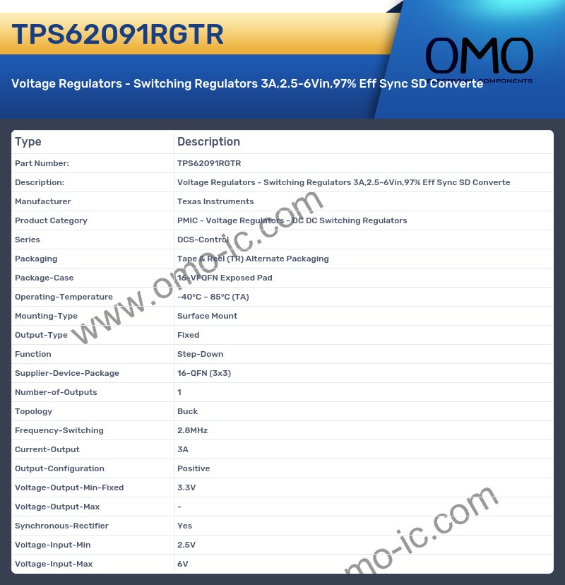 TPS62091RGTR